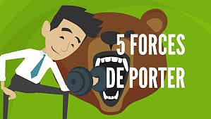 5 Forces de Porter